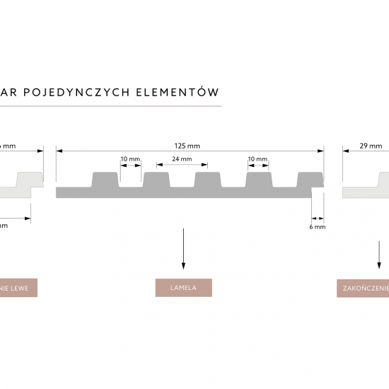 Panou Riflat 3D Natural Oak L0105L
