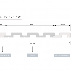 Panou Riflat White L0201R