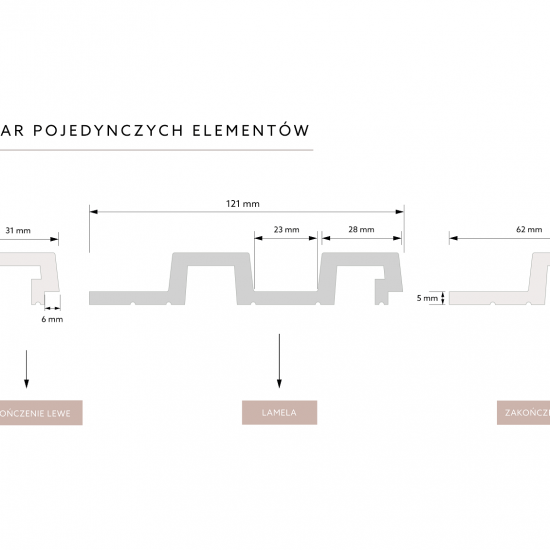 Panou Riflat 3D Natural Oak L0305L